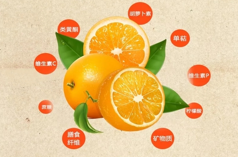 <b>每日一橙，健康加分！橙子功效大起底，你不可不知的养生秘诀</b>